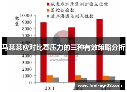马莱莱应对比赛压力的三种有效策略分析 马莱莱应对比赛压力的三种有效策略分析