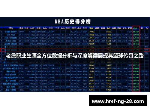 老詹职业生涯全方位数据分析与深度解读展现其篮球传奇之路