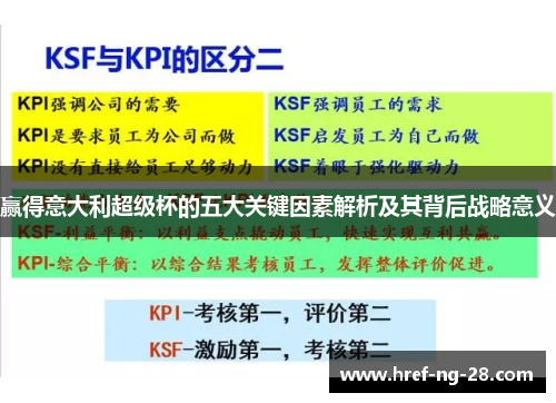 赢得意大利超级杯的五大关键因素解析及其背后战略意义 赢得意大利超级杯的五大关键因素解析及其背后战略意义