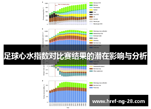 足球心水指数对比赛结果的潜在影响与分析 足球心水指数对比赛结果的潜在影响与分析