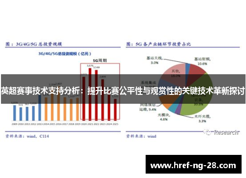 英超赛事技术支持分析:提升比赛公平性与观赏性的关键技术革新探讨 英超赛事技术支持分析:提升比赛公平性与观赏性的关键技术革新探讨
