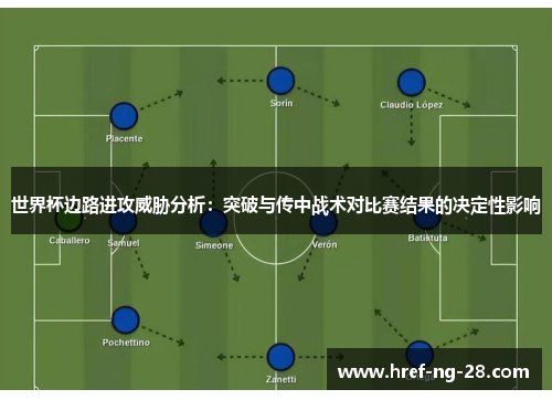 世界杯边路进攻威胁分析：突破与传中战术对比赛结果的决定性影响