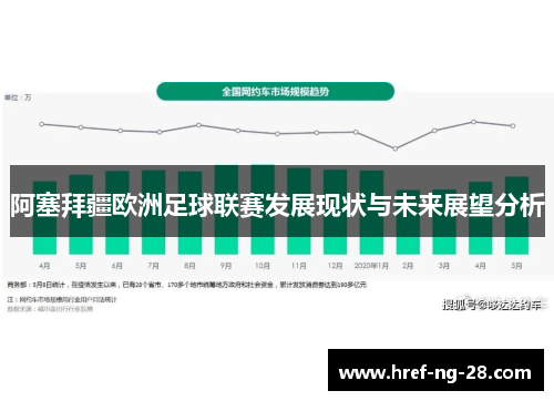 阿塞拜疆欧洲足球联赛发展现状与未来展望分析 阿塞拜疆欧洲足球联赛发展现状与未来展望分析