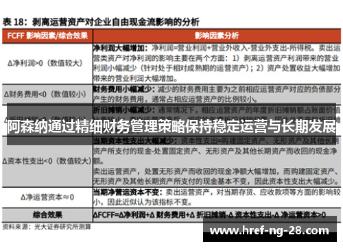 阿森纳通过精细财务管理策略保持稳定运营与长期发展 阿森纳通过精细财务管理策略保持稳定运营与长期发展