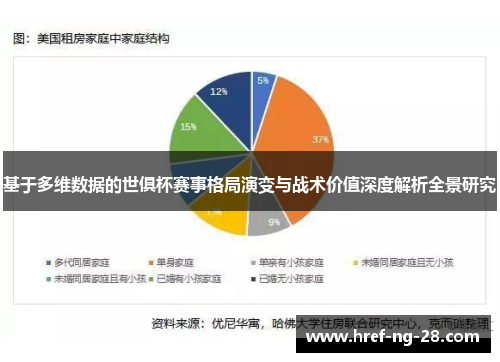 基于多维数据的世俱杯赛事格局演变与战术价值深度解析全景研究